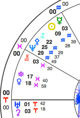 Neptune on the Edge (of Aquarius) – Astrology and Horoscopes by Eric
