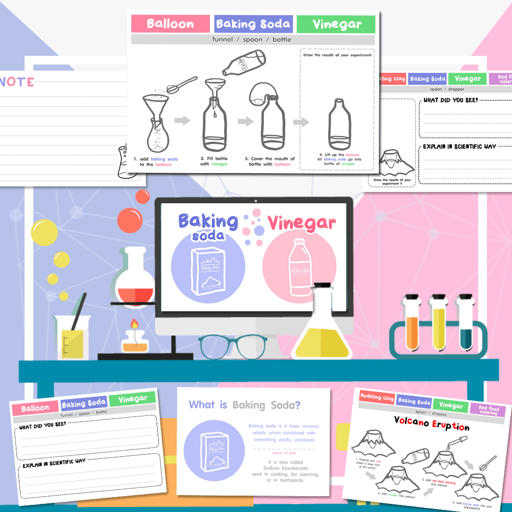Science Experiments as Critical Thinking Activities