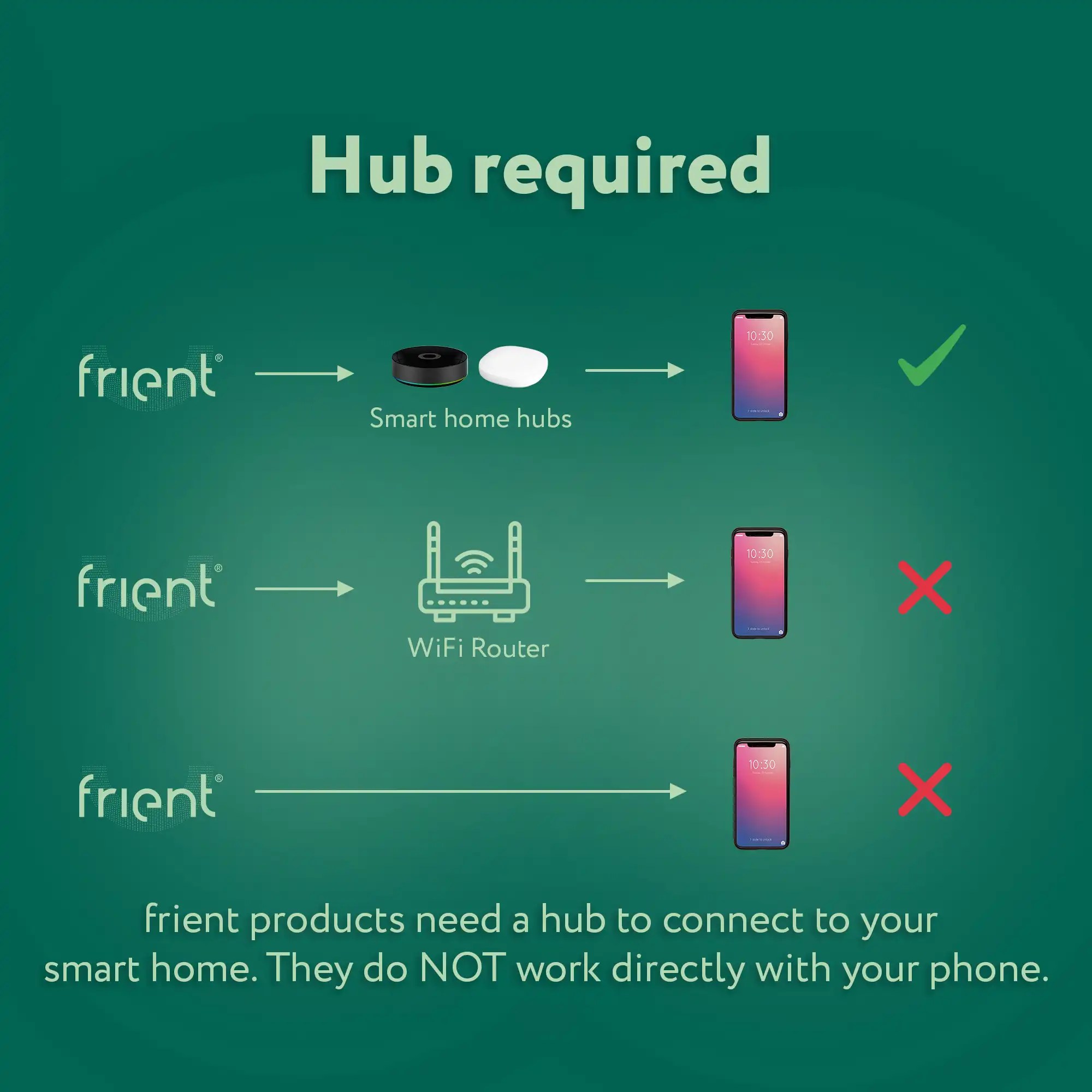 frient Smart Cable 2 - planitpower - 2