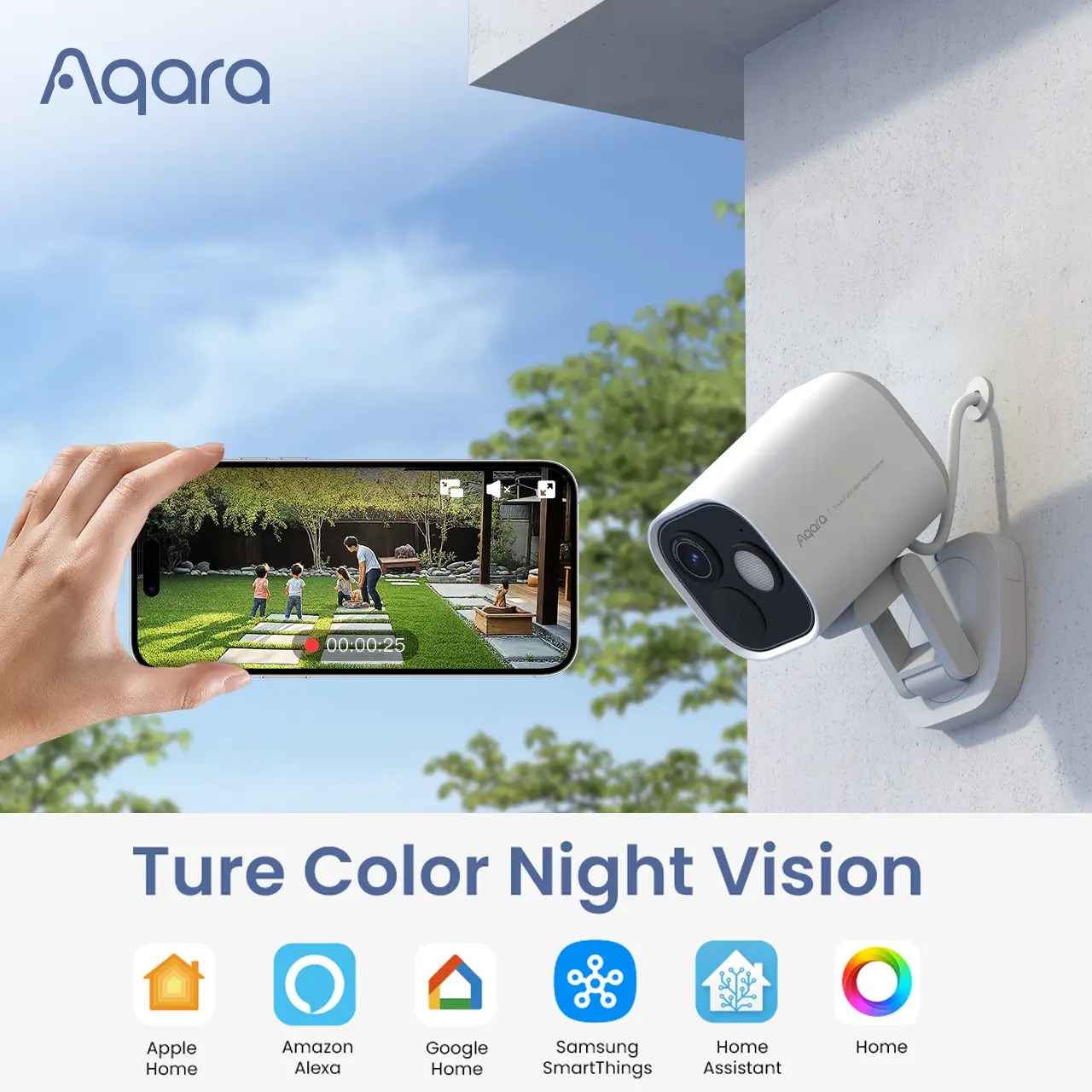 Aqara Camera Hub G5 Pro Wi-Fi