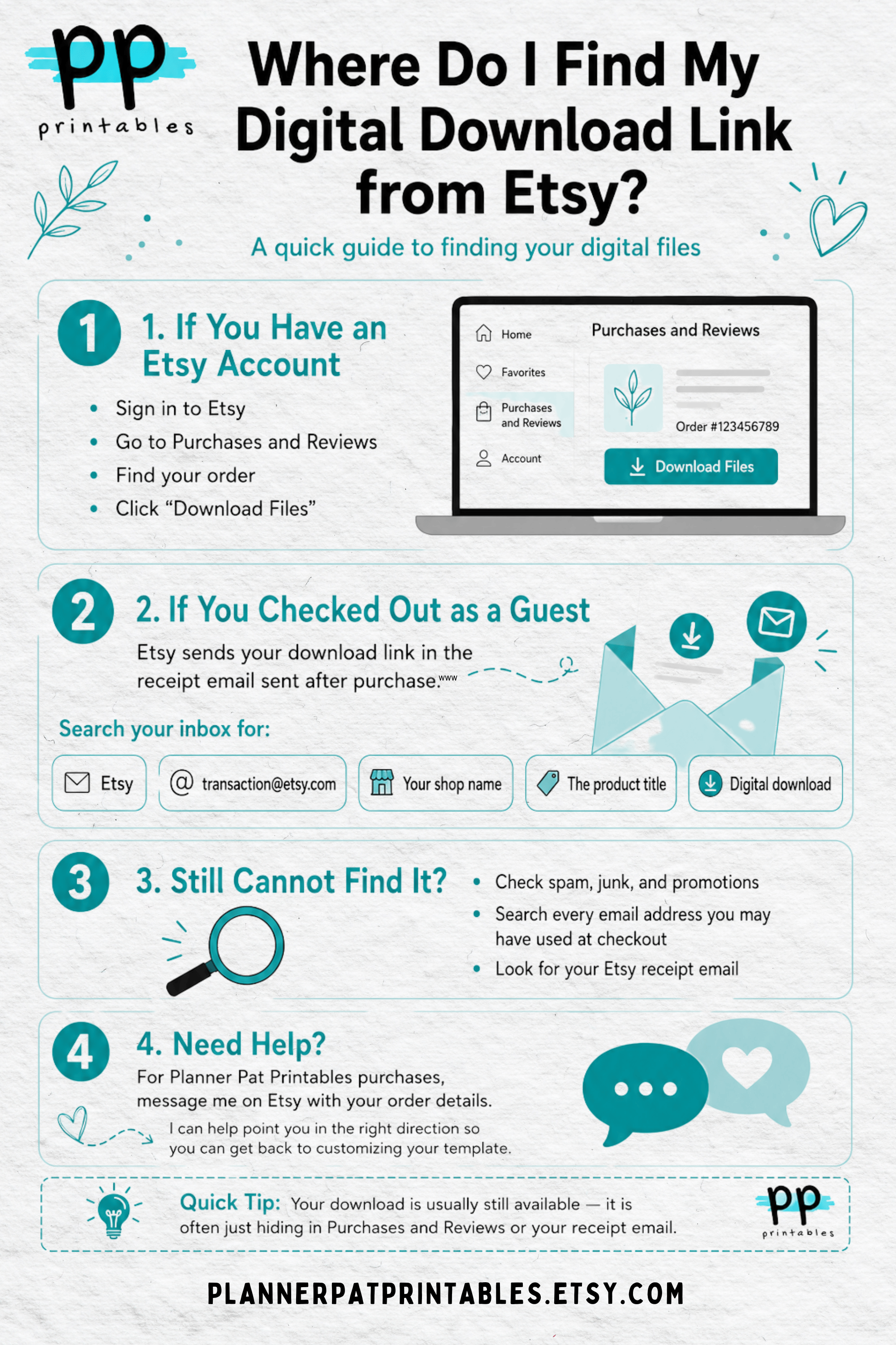 Infographic explaining where to find an Etsy digital download link, including Purchases and Reviews, guest checkout receipt emails, inbox search tips, and help for Planner Pat Printables purchases.