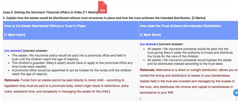 Plannerprep S Cfp Practice Exams Plannerprep - Premium Light Picture - HD