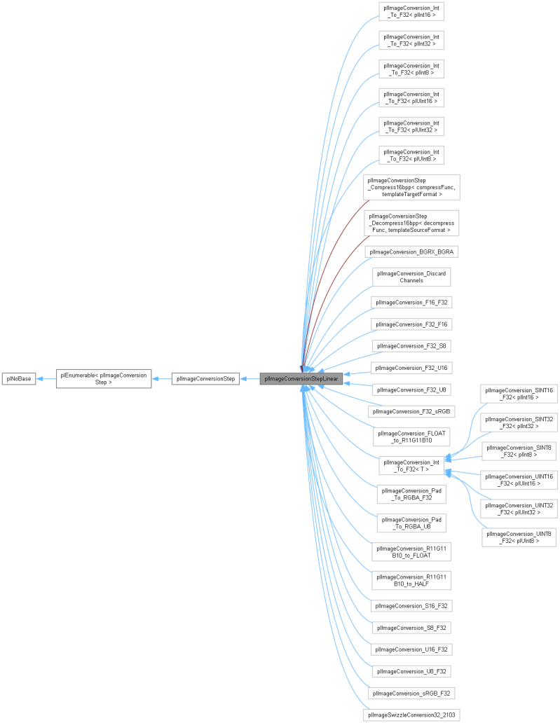 Plasma Engine Plimageconversionsteplinear Class Reference - Geometric Wallpaper Collection - Desktop Quality