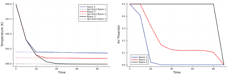 Quickstart Plasmo Jl - Best Landscape Illustrations in Ultra HD