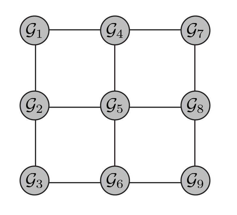 Github Bbrunaud Plasmoalgorithms Jl Algorithms To Solve Plasmo Graph - Geometric Images - Modern 4K Collection