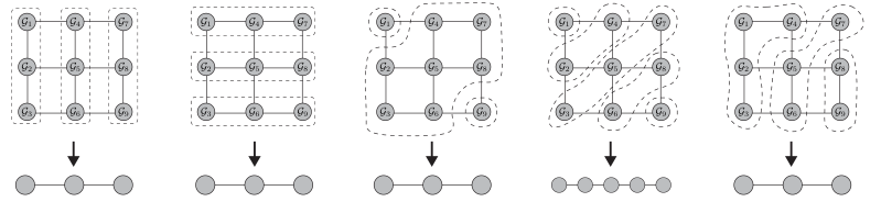 Github Bbrunaud Plasmoalgorithms Jl Algorithms To Solve Plasmo Graph - 8K Sunset Arts for Desktop