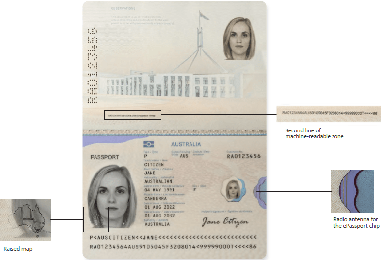Australian passport 2022
