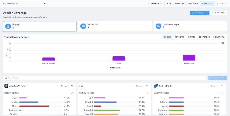Platform Coverage Direct - Download Amazing Minimal Pattern | 8K