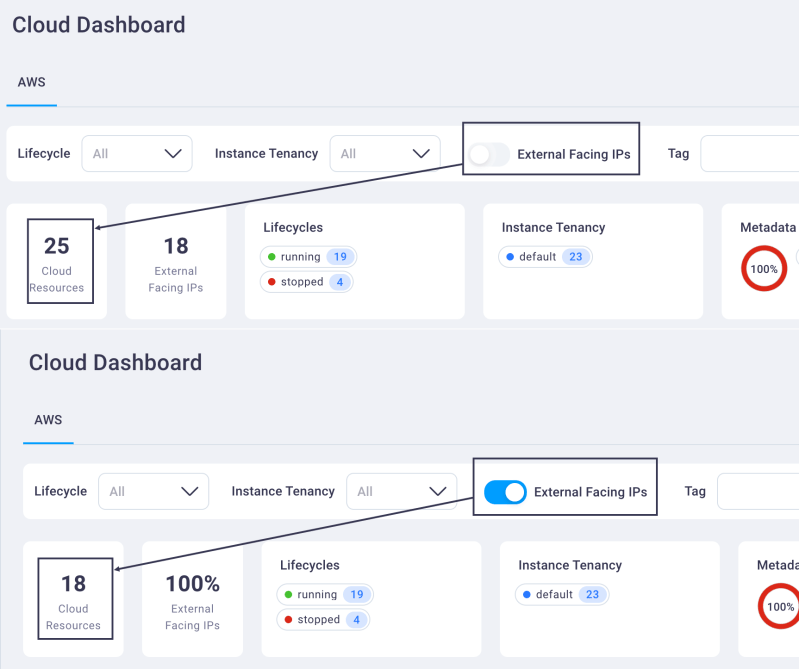 Caasm The Netspi Platform - Vintage Patterns - Incredible 8K Collection