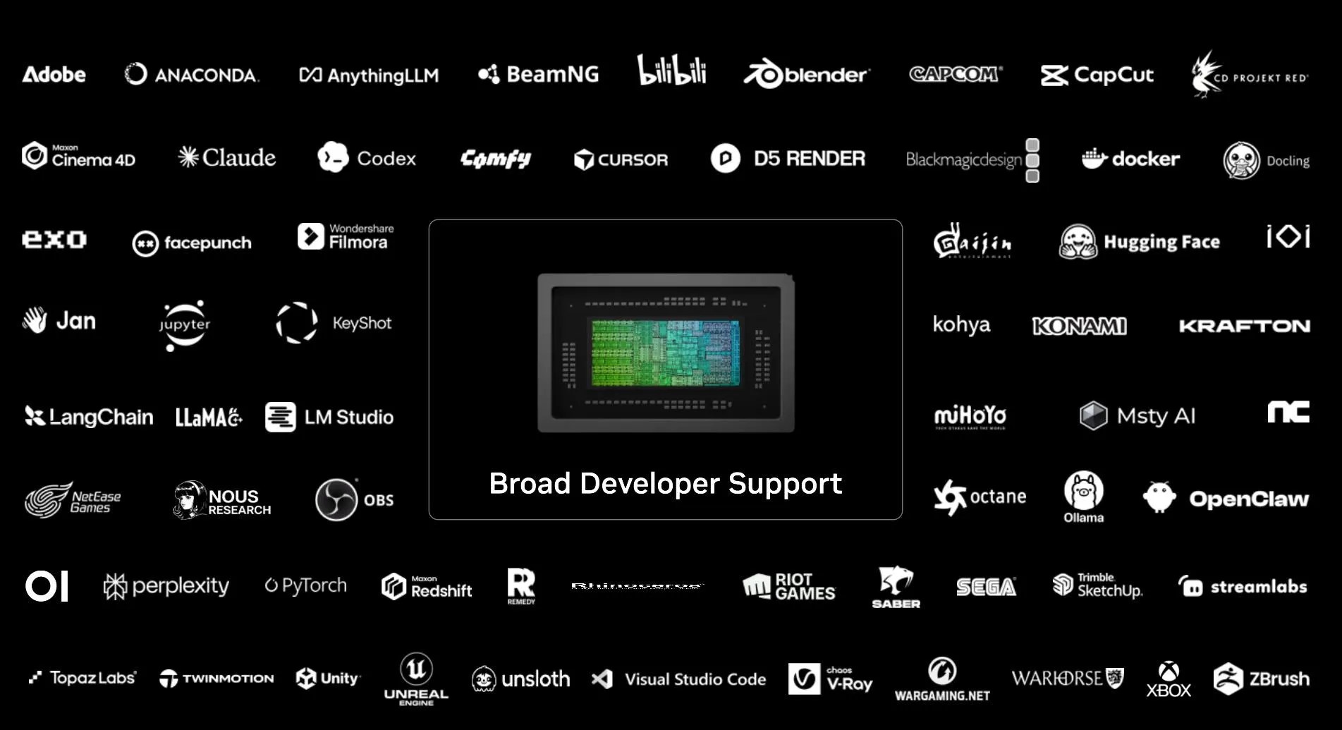 Nvidia RTX Spark PCs to Feature Sega Classics Like Virtua Fighter! | Gaming News (2026)