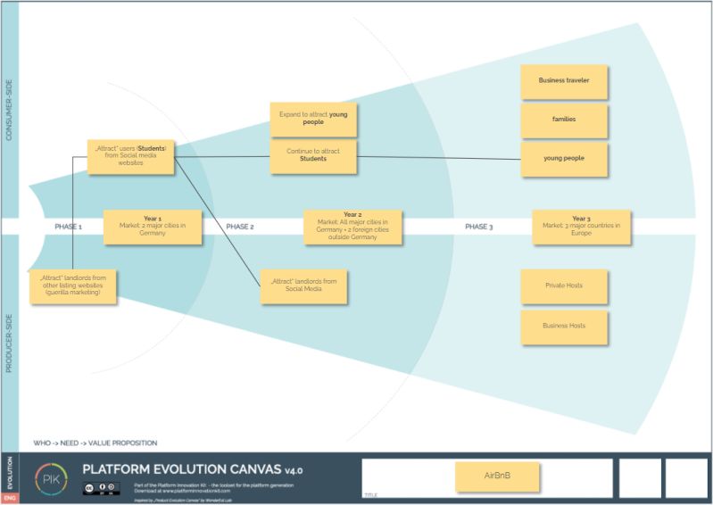 Create An Evolution Platform Project Evolution Plaform Documentation - 8K Geometric Textures for Desktop