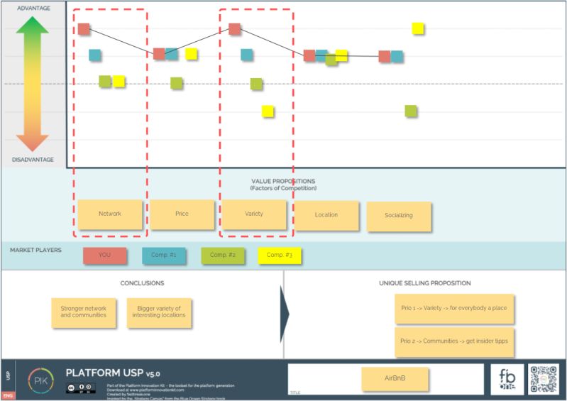 User Guide Platform Team Platform Innovation Kit - Best Vintage Textures in Mobile