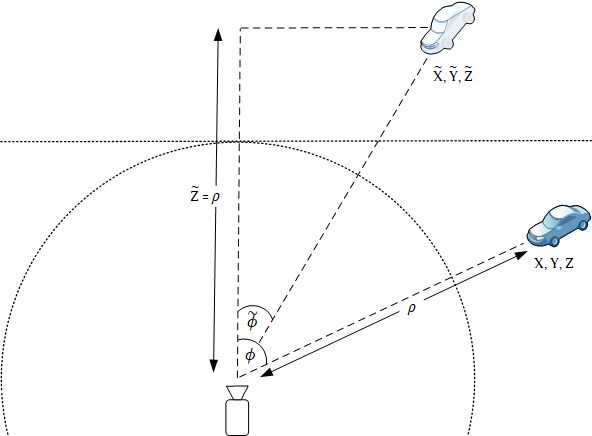 Github Roblabwh Dualfisheyeequirectangular Convert Dual Fisheye - 8K City Backgrounds for Desktop