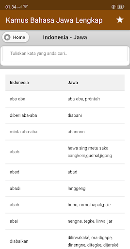 Arti kata bapak dalam bahasa indonesia adalah: Updated Kamus Bahasa Jawa Lengkap Offline Pc Android App Mod Download 2021