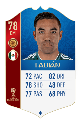 Marco Fabian Wiki Affair Married Dating Affair Relationship Worth Salary Career Facts Bio With Age Height Football Mexico Find out about his net worth for 2019-2021.