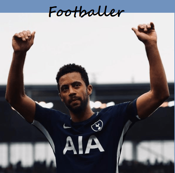 Fandom apps take your favorite fandoms with you and never miss a beat. Mousa Dembele Wiki 2021 Club Relationship And Bio Playersramp