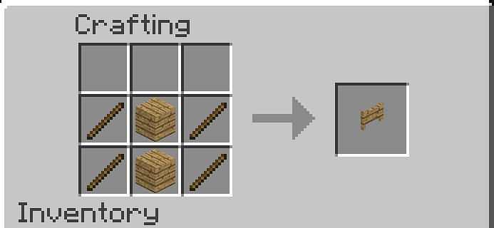 minecraft fence recipe how to make a fence in minecraft - playerzon blog on dark oak fence gate recipe