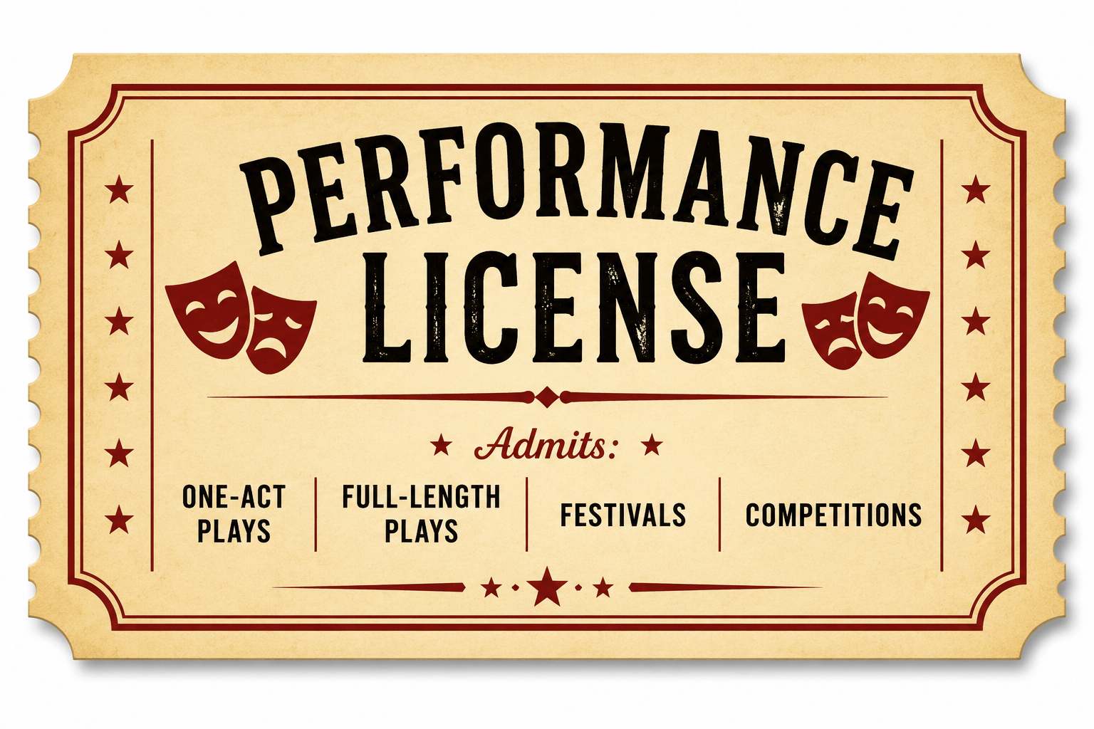 Vintage-style performance license ticket for one-act plays, full-length plays, festivals, and competitions.