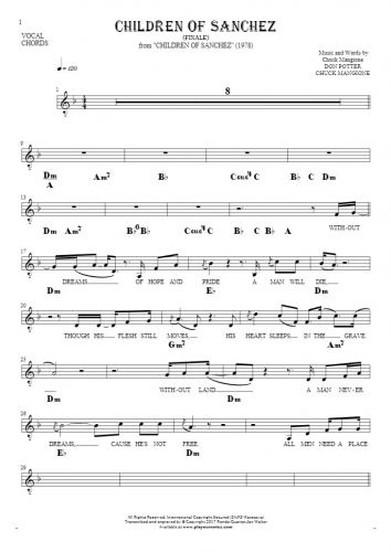 Notes Lyrics And Chords Songs And Arrangements List Playyournotes
