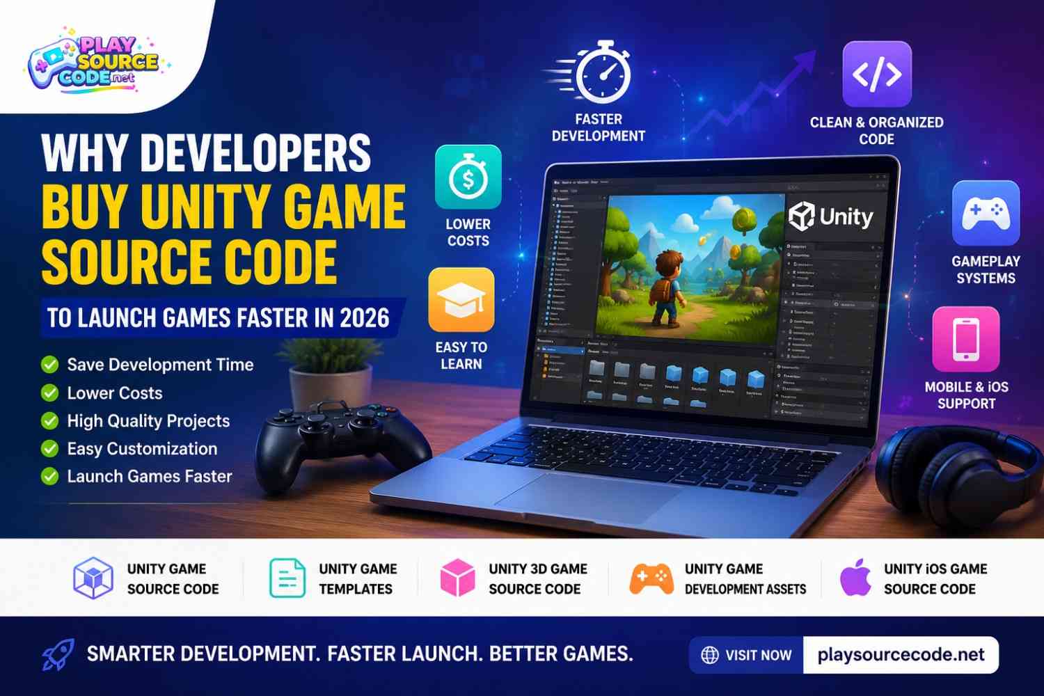 Unity Game Source Code