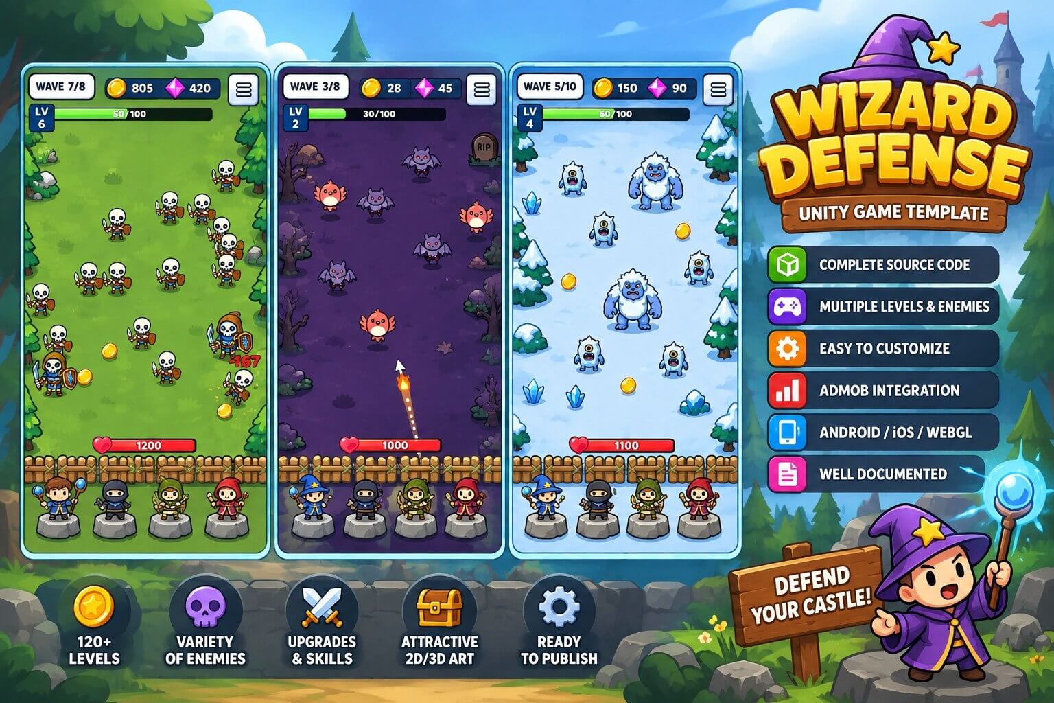 Wizard Defense - Unity Source Code | PlaySourceCode.net Wizard Defense - Unity Source Code