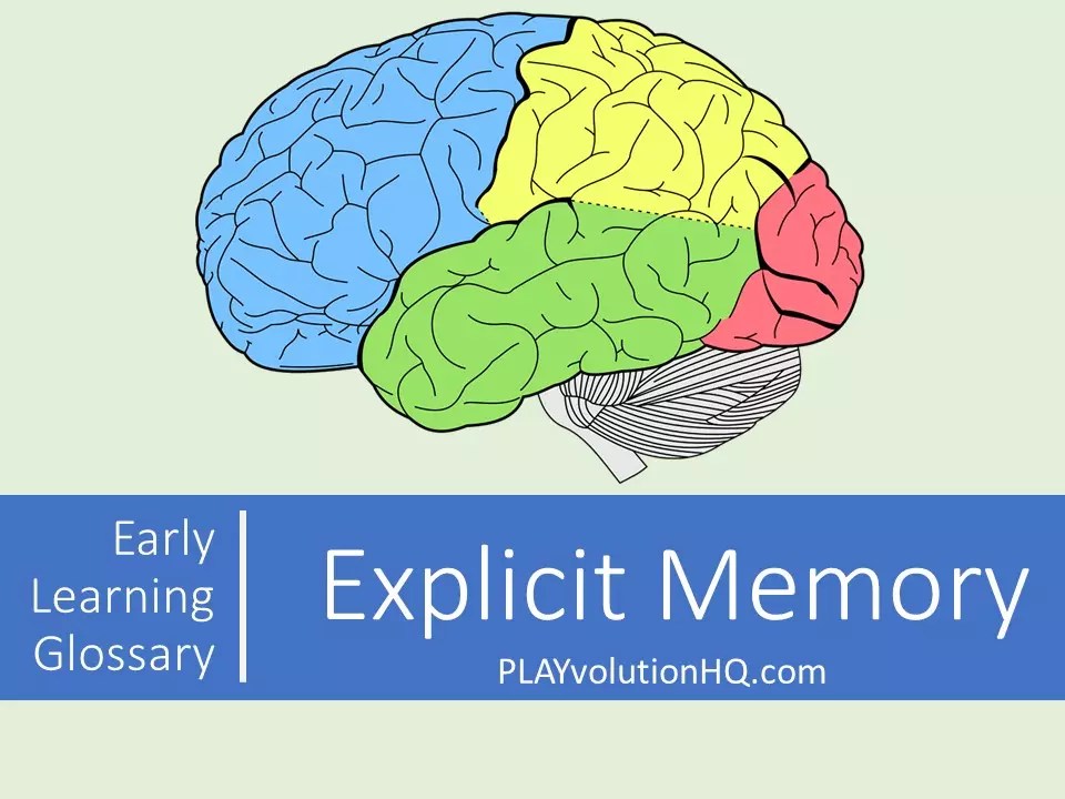 Is Your Explicit Memory Failing You Find Out - 3ugrcez