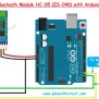 HC-05 Bluetooth Module Interfacing With Arduino