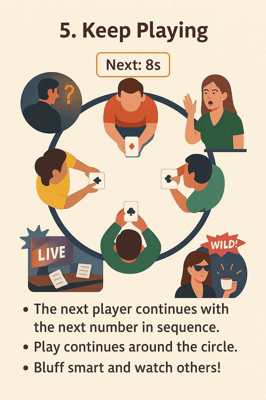 Bs Card Game Rules How To Play Bullshit 05 