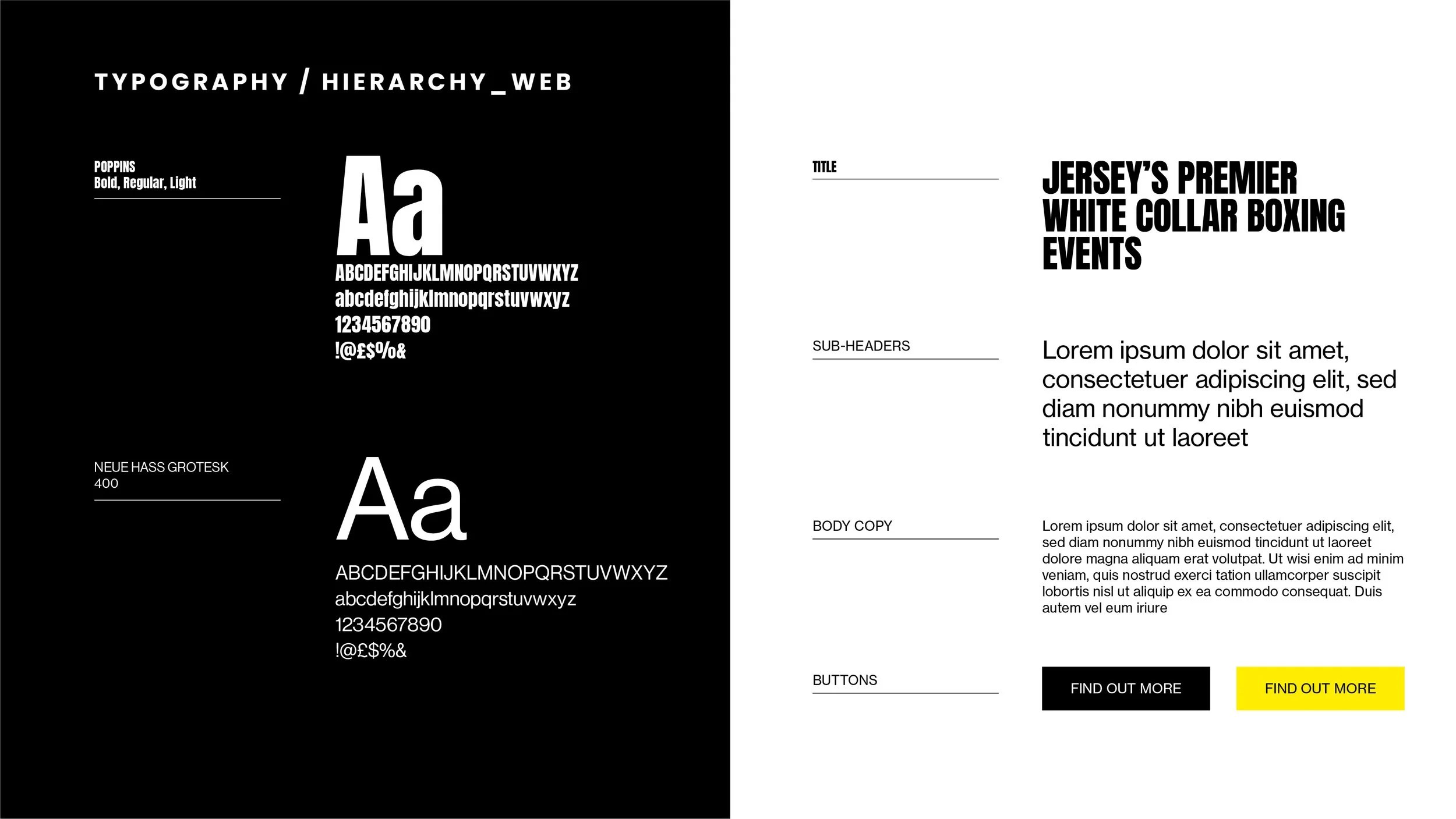 Transform Together Promotions - Brand Refresh