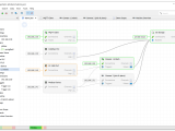 Plc Lab Iiot Analysis Software For Machine Manufacturers