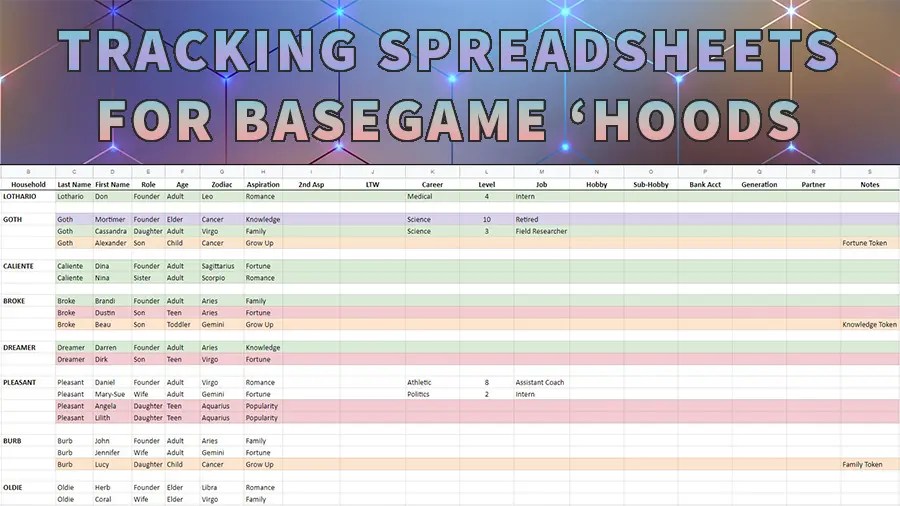 Sims 2 Tracking Spreadsheets for Basegame Neighborhoods Pleasant Sims