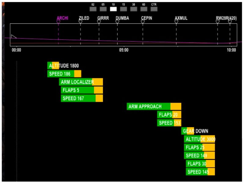 Robosim Plexil Documentation - Abstract Pattern Collection - HD Quality