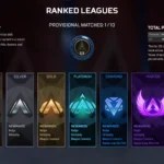 Apex Legends Player Count Analysis Trends And Charts 2026 Ranked Season 17