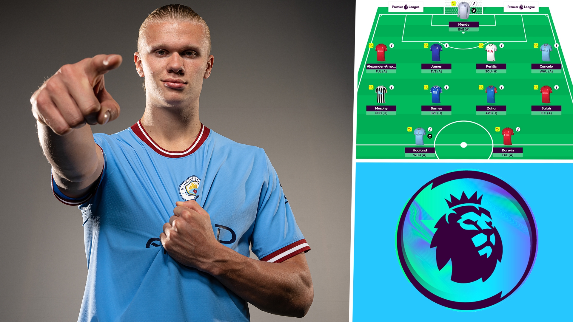 Premier League Norge