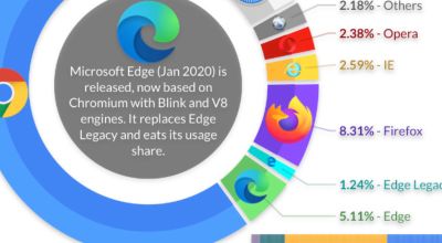 Plotapi Engaging Visualisations Made Easy Plotapi - Premium Abstract Image Gallery - Desktop