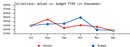 Ploticus Introduction To Ploticus Scripts - Colorful Images - Perfect HD Collection