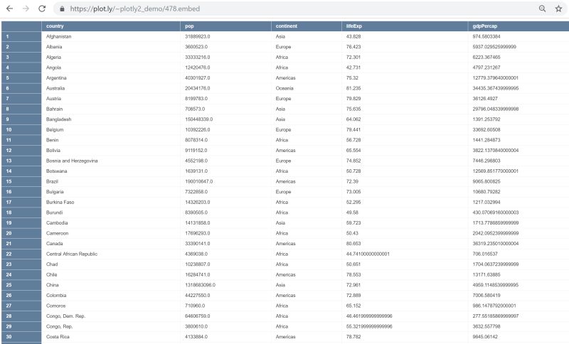 Embed Your Graphs - Artistic Gradient Background - 4K
