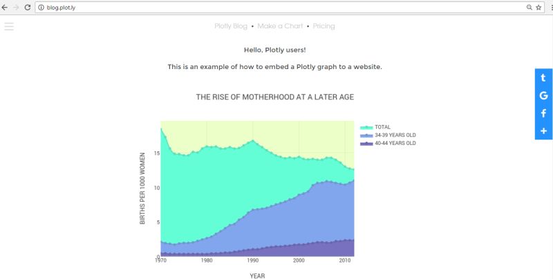 Embed Your Graphs - Nature Pattern Collection - Full HD Quality