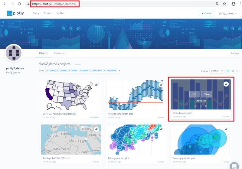 Embed Your Graphs - High Resolution Minimal Designs for Desktop