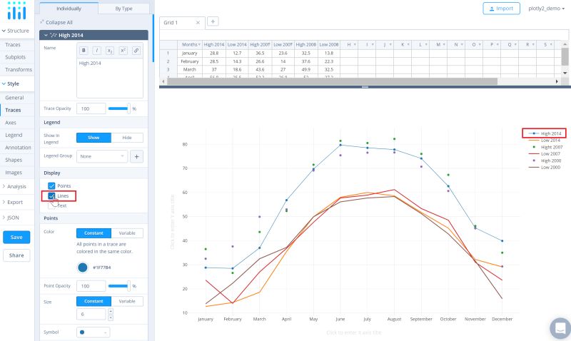 Can T Create Line Scatter Plot Then Add Bar Chart Issue 541 Plotly React Chart Editor Github - Geometric Photo Collection - HD Quality