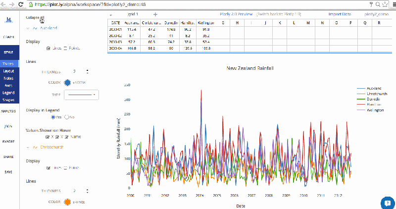 Deprecated Create Styles For Single Case Data Plots Style Plot Scan - Retina Ocean Arts for Desktop