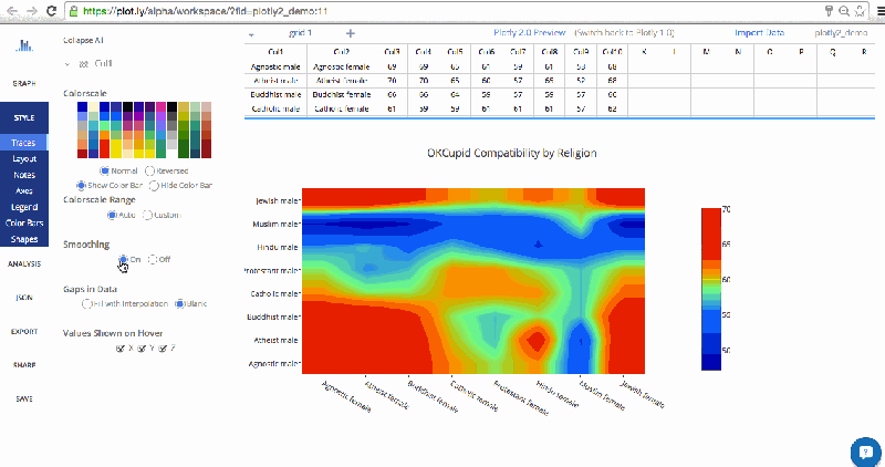 Style Your Plots In Chart Studio - Incredible Ultra HD Mountain Backgrounds | Free Download