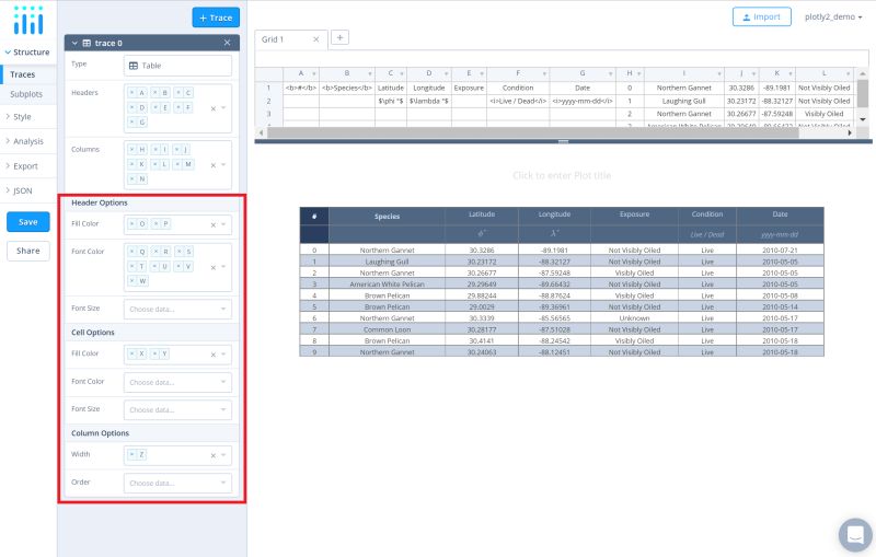 How To Create Tables In Plotly - Download Beautiful Vintage Picture | HD
