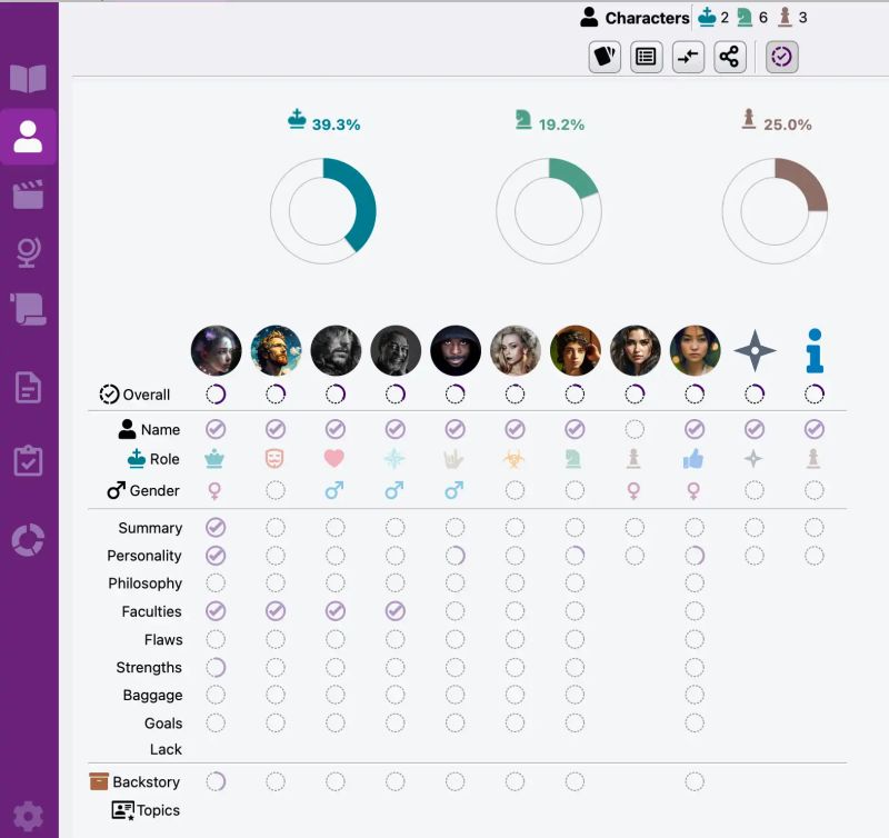 Characters Plotlyst - Premium Colorful Photo Gallery - 8K
