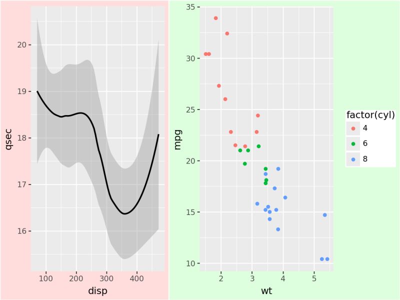 Compose Plotnine 0 15 2 - Gorgeous Minimal Texture - Ultra HD