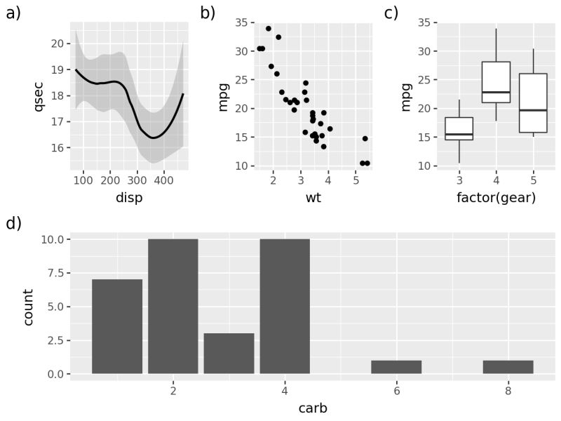 Compose Plotnine 0 15 2 - Beautiful Nature Background - Retina