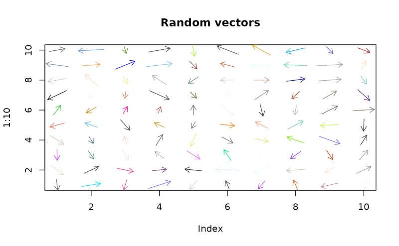 Github Scruffythemoose Vectorfield Interactive Vector Field - Gradient Picture Collection - 8K Quality