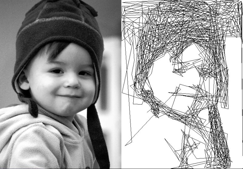 Ioio Plotter By Ytai Ben Tsvi Experiments With Google - Sunset Wallpaper Collection - HD Quality