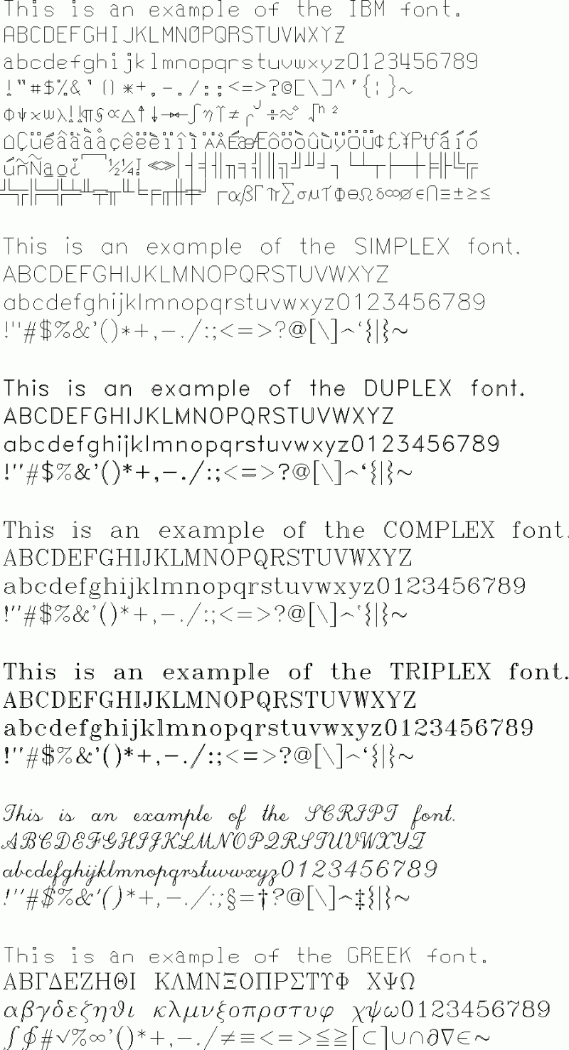 Plotworks Inc Plot88 Library - Desktop Mountain Arts for Desktop