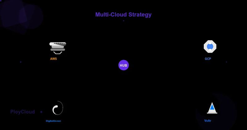 Multi Cloud Deployment Building Better It Across Multiple Clouds - High Resolution Geometric Illustrations for Desktop